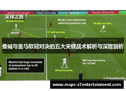 曼城与皇马欧冠对决的五大关键战术解析与深度剖析