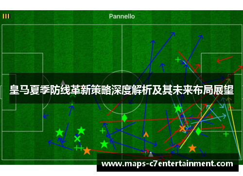 皇马夏季防线革新策略深度解析及其未来布局展望