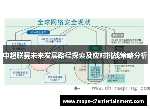 中超联赛未来发展路径探索及应对挑战策略分析