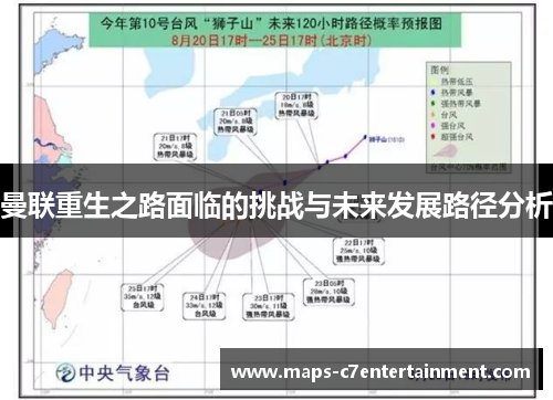 曼联重生之路面临的挑战与未来发展路径分析