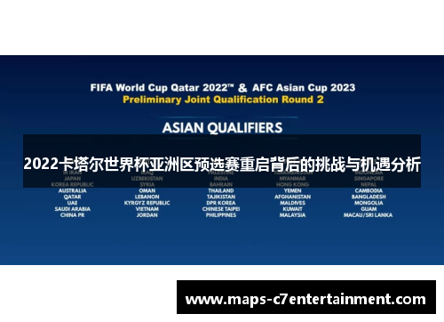 2022卡塔尔世界杯亚洲区预选赛重启背后的挑战与机遇分析