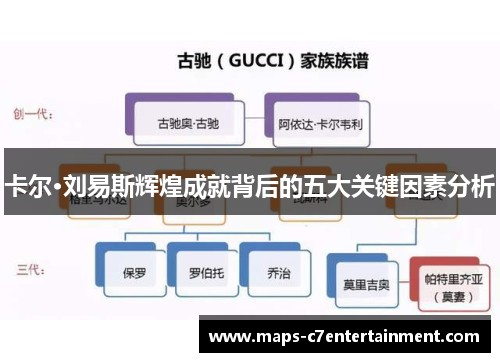 卡尔·刘易斯辉煌成就背后的五大关键因素分析