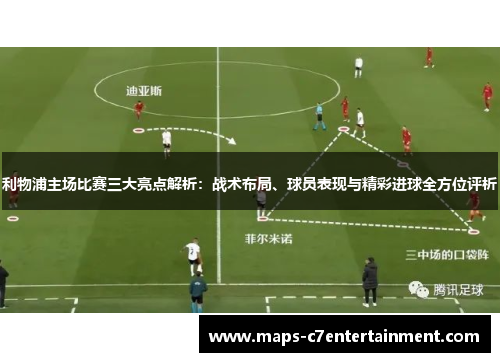利物浦主场比赛三大亮点解析：战术布局、球员表现与精彩进球全方位评析
