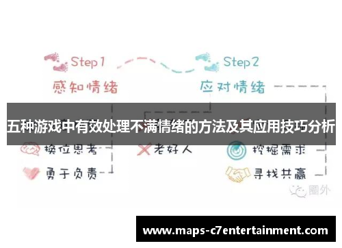 五种游戏中有效处理不满情绪的方法及其应用技巧分析