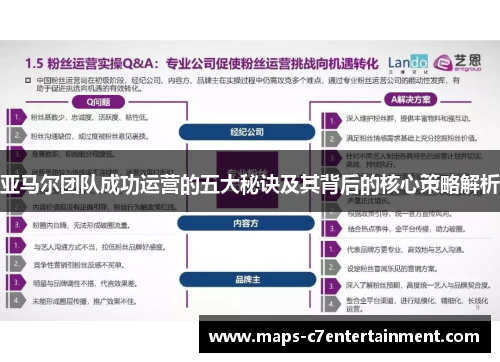 亚马尔团队成功运营的五大秘诀及其背后的核心策略解析