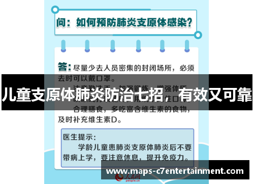 儿童支原体肺炎防治七招，有效又可靠