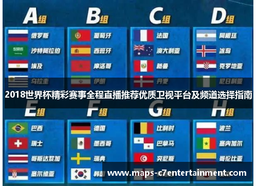 2018世界杯精彩赛事全程直播推荐优质卫视平台及频道选择指南