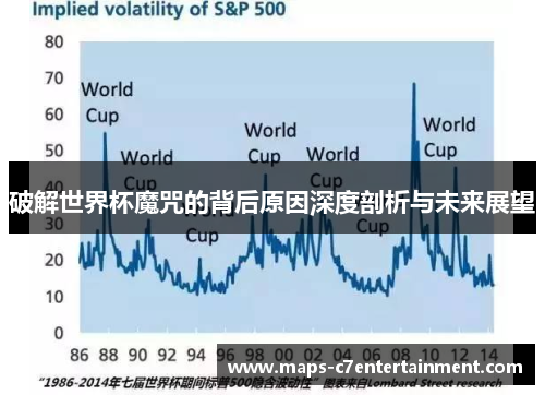 破解世界杯魔咒的背后原因深度剖析与未来展望