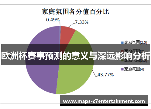 欧洲杯赛事预测的意义与深远影响分析