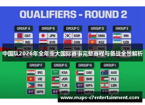 中国队2026年全年重大国际赛事完整赛程与备战全景解析