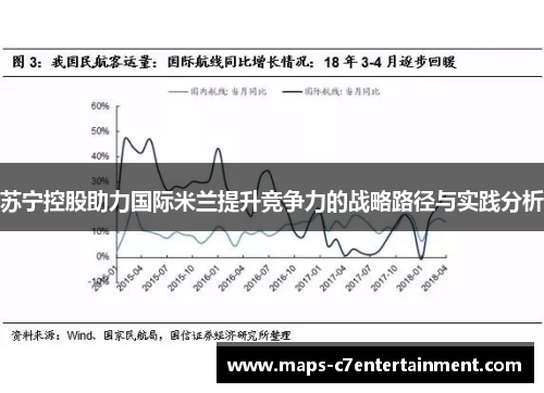 苏宁控股助力国际米兰提升竞争力的战略路径与实践分析