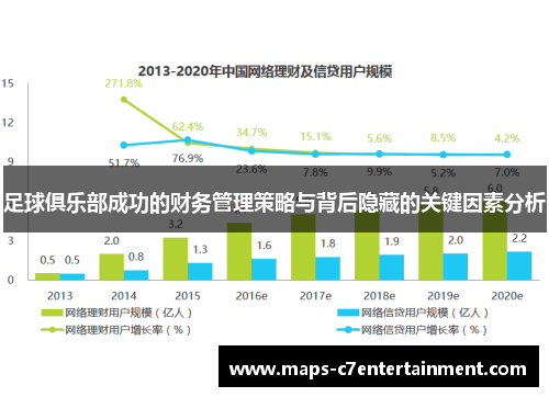 足球俱乐部成功的财务管理策略与背后隐藏的关键因素分析 足球俱乐部成功的财务管理策略与背后隐藏的关键因素分析