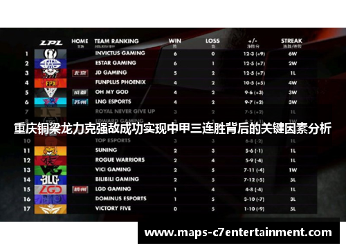 重庆铜梁龙力克强敌成功实现中甲三连胜背后的关键因素分析