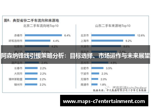 阿森纳锋线引援策略分析：目标选择、市场运作与未来展望