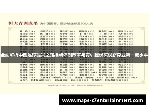 全面解析中国足球振兴之路推动体制改革与青训建设实现跻身亚洲一流水平