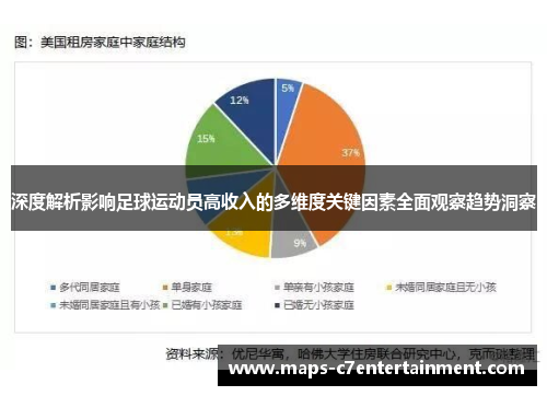 深度解析影响足球运动员高收入的多维度关键因素全面观察趋势洞察 深度解析影响足球运动员高收入的多维度关键因素全面观察趋势洞察