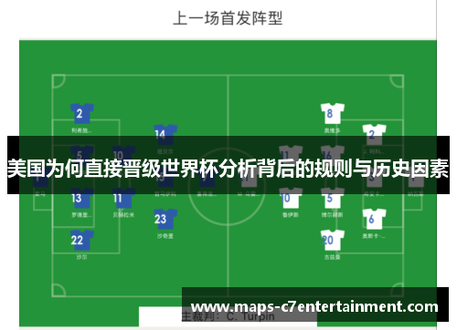 美国为何直接晋级世界杯分析背后的规则与历史因素