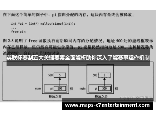 英联杯赛制五大关键要素全面解析助你深入了解赛事运作机制 英联杯赛制五大关键要素全面解析助你深入了解赛事运作机制