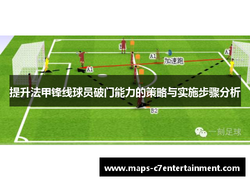 提升法甲锋线球员破门能力的策略与实施步骤分析 提升法甲锋线球员破门能力的策略与实施步骤分析