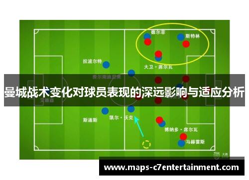 曼城战术变化对球员表现的深远影响与适应分析 曼城战术变化对球员表现的深远影响与适应分析