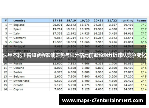 法甲本轮下阶段赛程影响走势与积分格局前瞻预测分析球队竞争变化 法甲本轮下阶段赛程影响走势与积分格局前瞻预测分析球队竞争变化