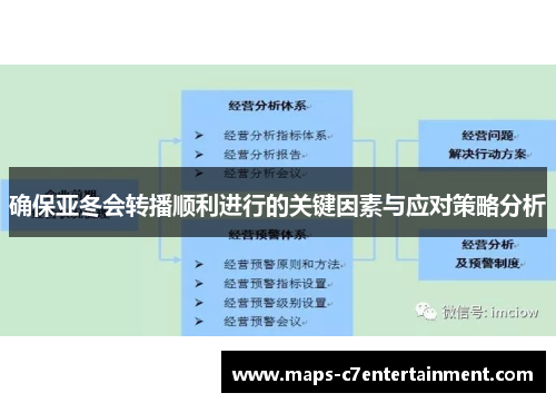 确保亚冬会转播顺利进行的关键因素与应对策略分析 确保亚冬会转播顺利进行的关键因素与应对策略分析