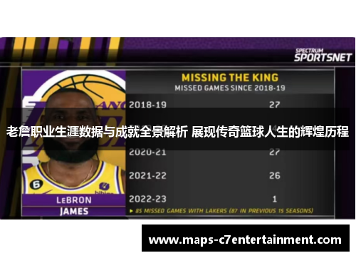 老詹职业生涯数据与成就全景解析 展现传奇篮球人生的辉煌历程 老詹职业生涯数据与成就全景解析 展现传奇篮球人生的辉煌历程