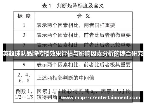 英超球队品牌传播效果评估与影响因素分析的综合研究 英超球队品牌传播效果评估与影响因素分析的综合研究