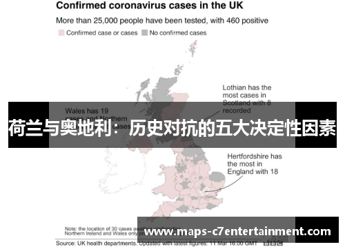 荷兰与奥地利：历史对抗的五大决定性因素